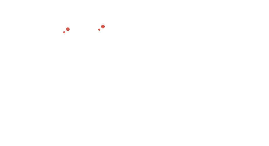 Butter Love